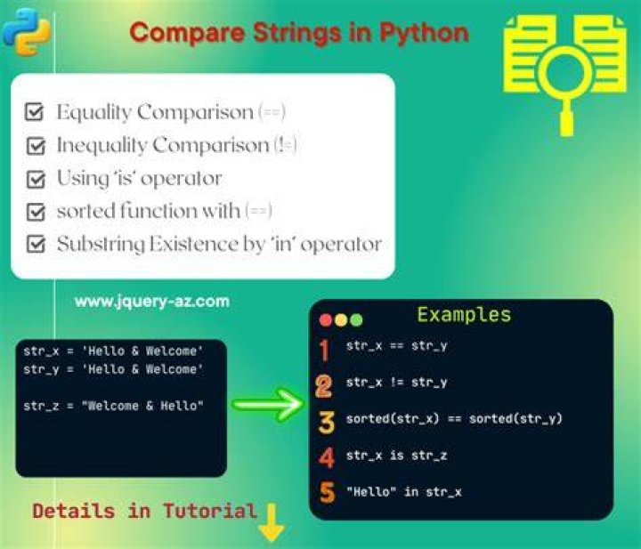 How do you compare a Boolean and a string in Python?