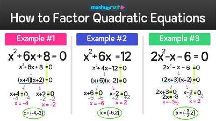 How do you do a quad form?