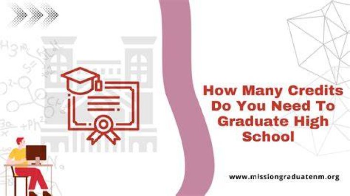 How do you finance graduate school abroad?