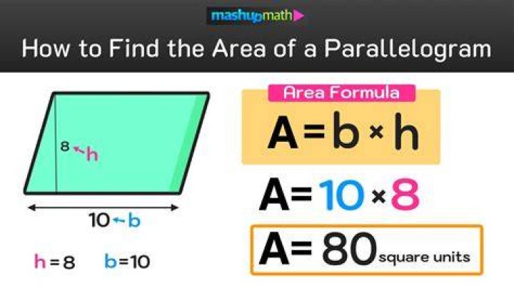How do you find the area for a parallelogram?