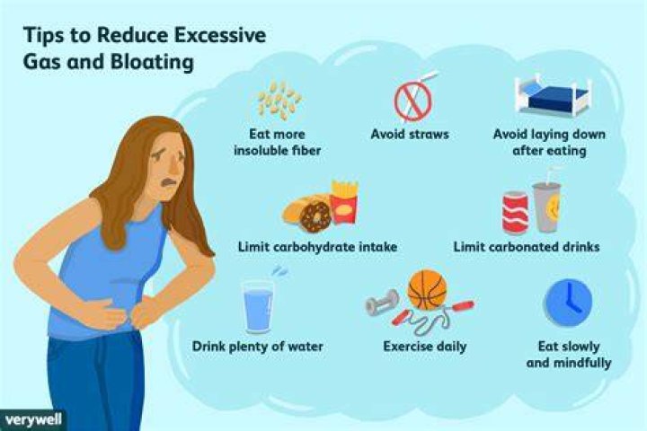 How do you fix bloating and gas?