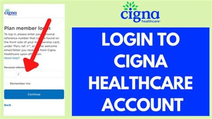 How do you get contracted with Cigna?