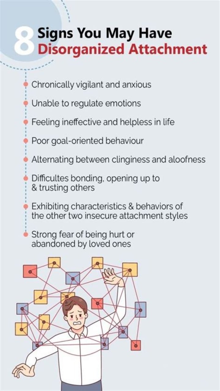 How do you help someone with disorganized attachment?