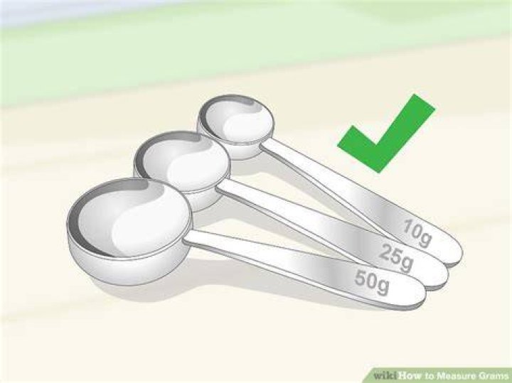 How do you measure 3 grams of tea?