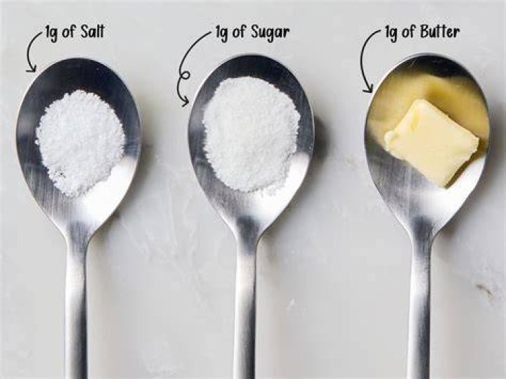 How do you measure 55 grams of sugar?
