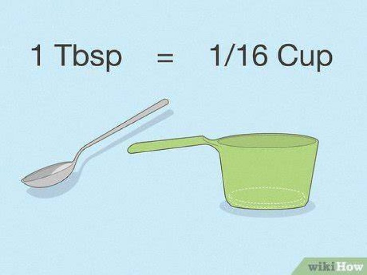 How do you measure a tablespoon of water?