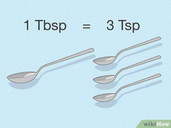 How do you measure a tablespoon with ingredients?