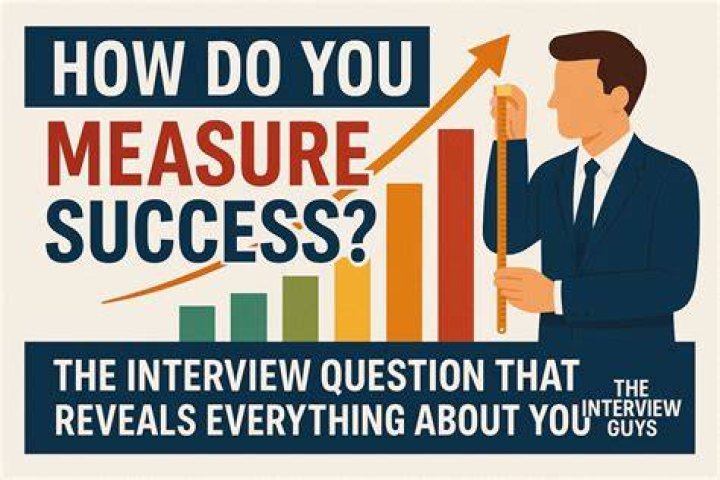How do you measure guest services?