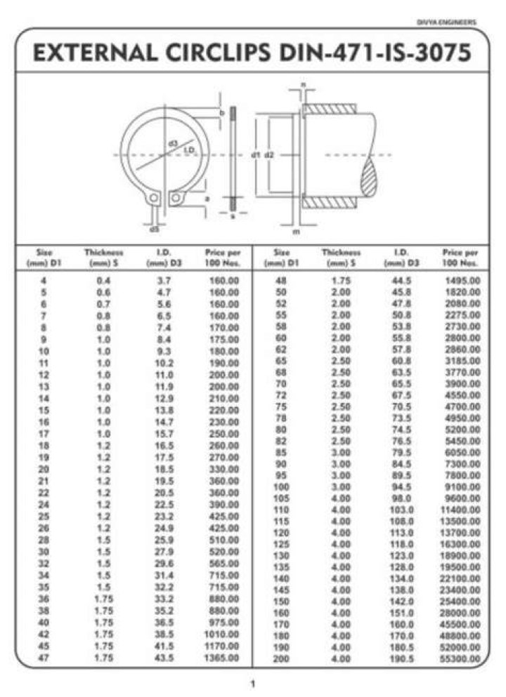 How do you size an internal circlip?