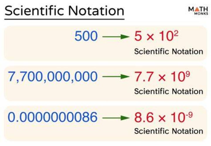How do you solve problems in scientific notation?