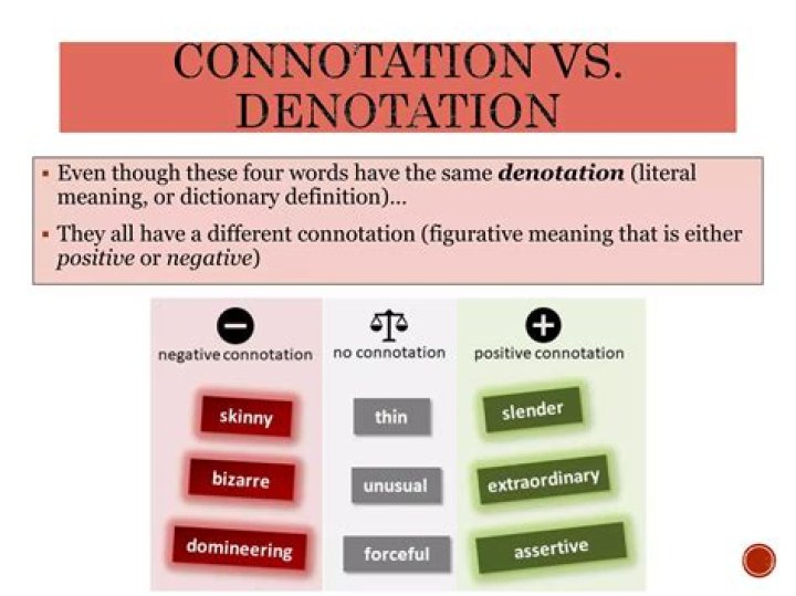 How do you teach connotation and denotation?