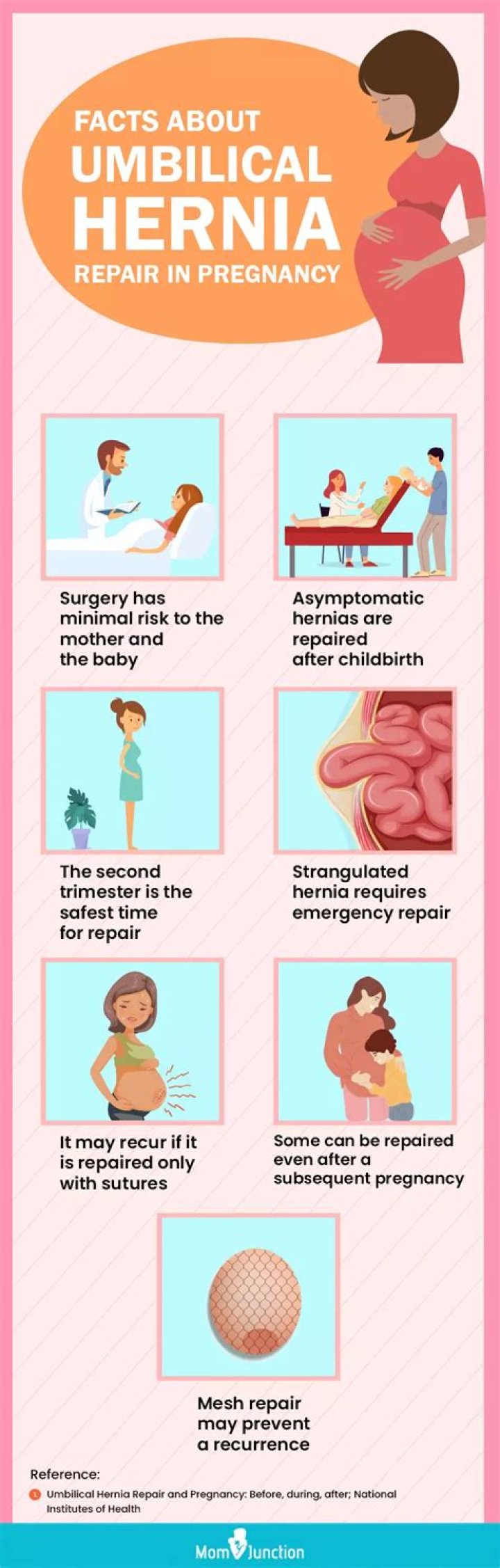 How do you treat an umbilical hernia after pregnancy?