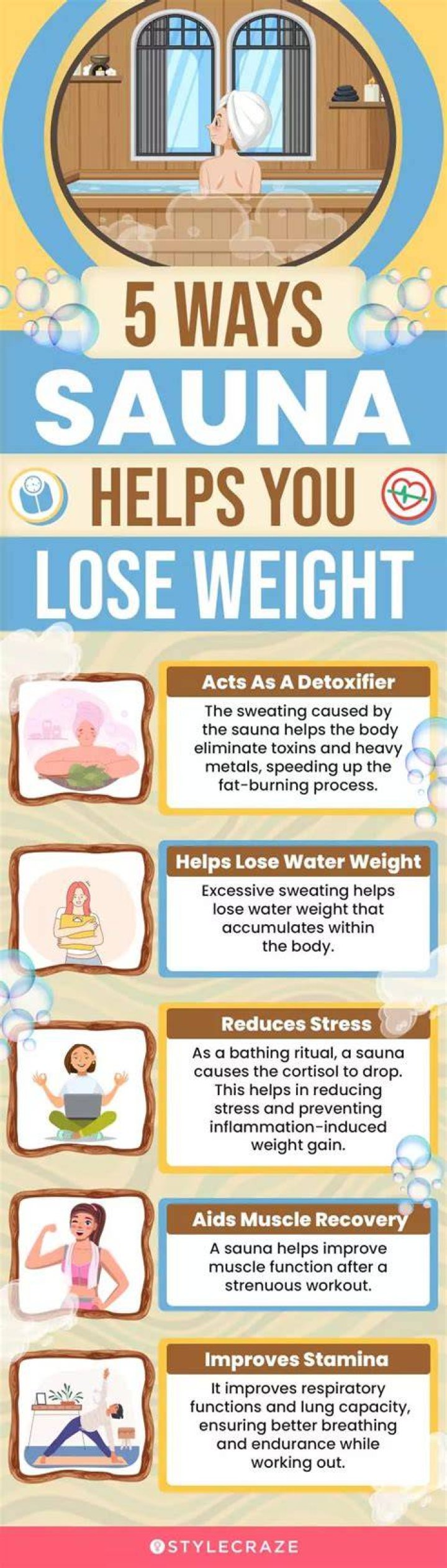 How effective is sauna for weight loss?