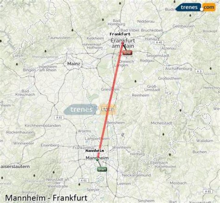 How far is Frankfurt from Mannheim?