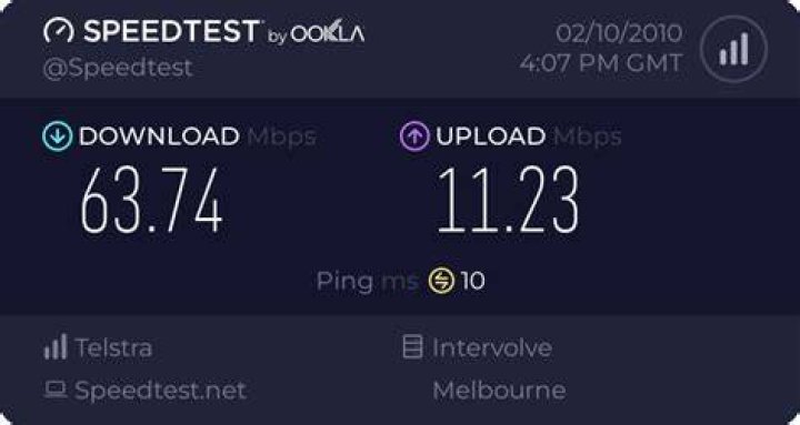 How fast is ADSL1?