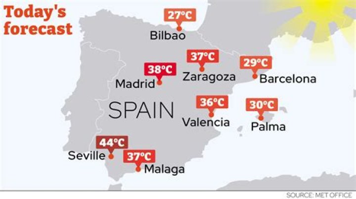 How hot is it in Spain in June?