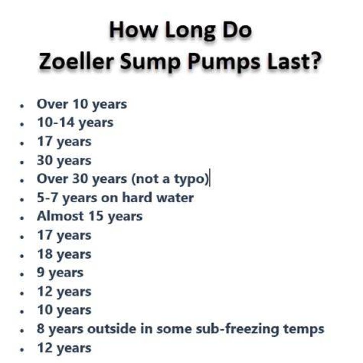 How long do biorb pumps last?