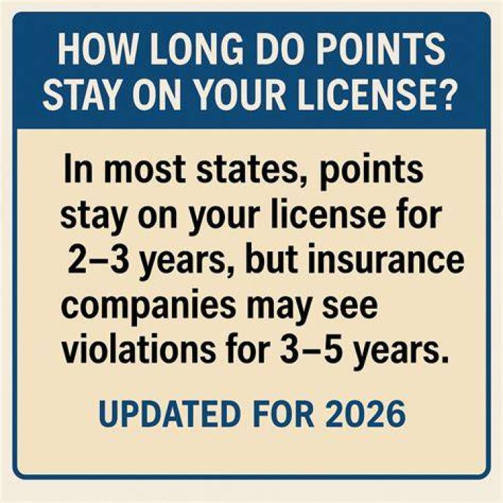 How long do Points stay on license in Michigan?