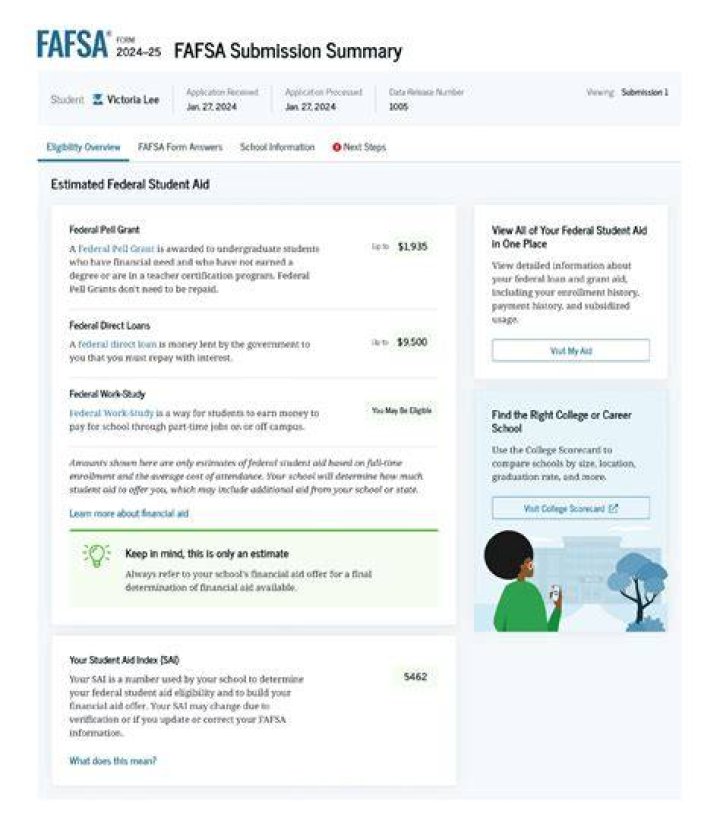 How long does it take after submitting FAFSA to get funds?