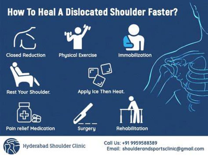 How long does it take for a dislocated shoulder to stop hurting?