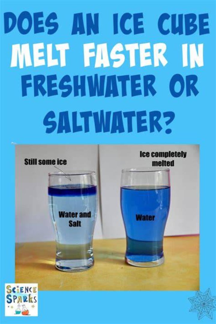 How long does it take for one ice cube to melt?