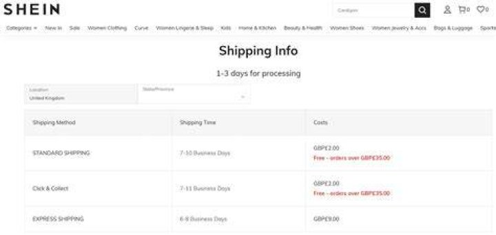 How long does standard parcel delivery take UK?