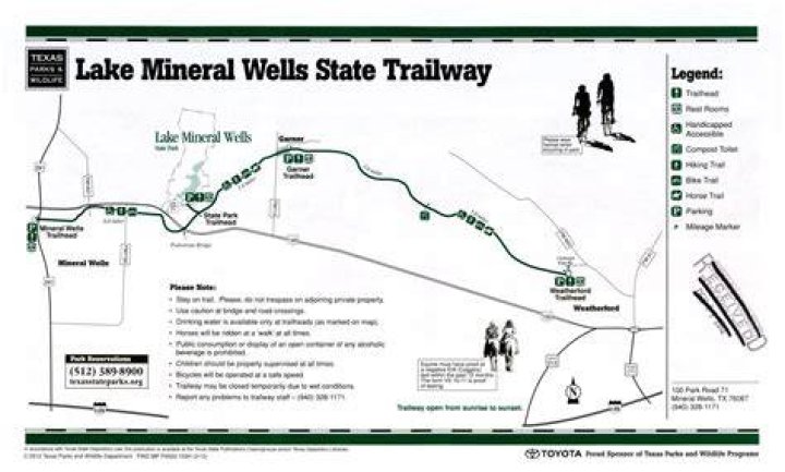 How long is the Mineral Wells State Trailway?