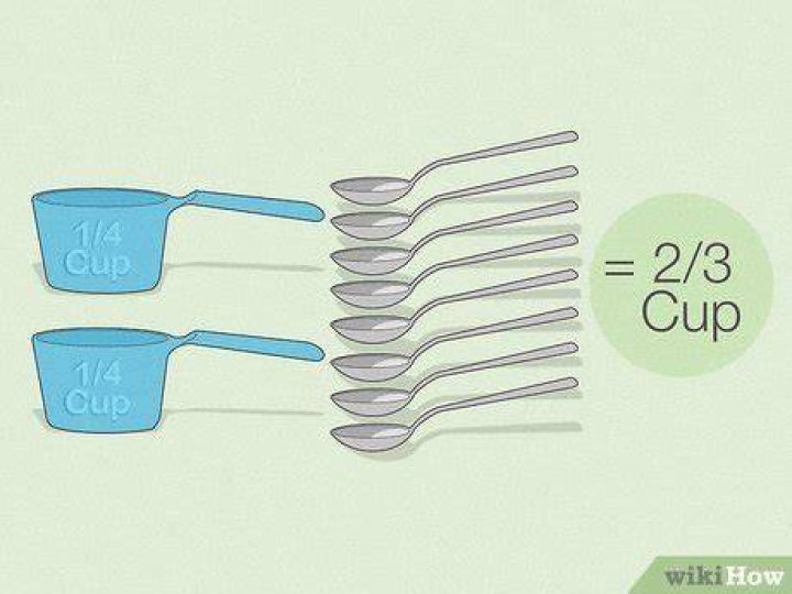 How many 2/3 cups makes a full cup?