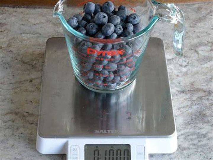 How many blueberries are 2 ounces?