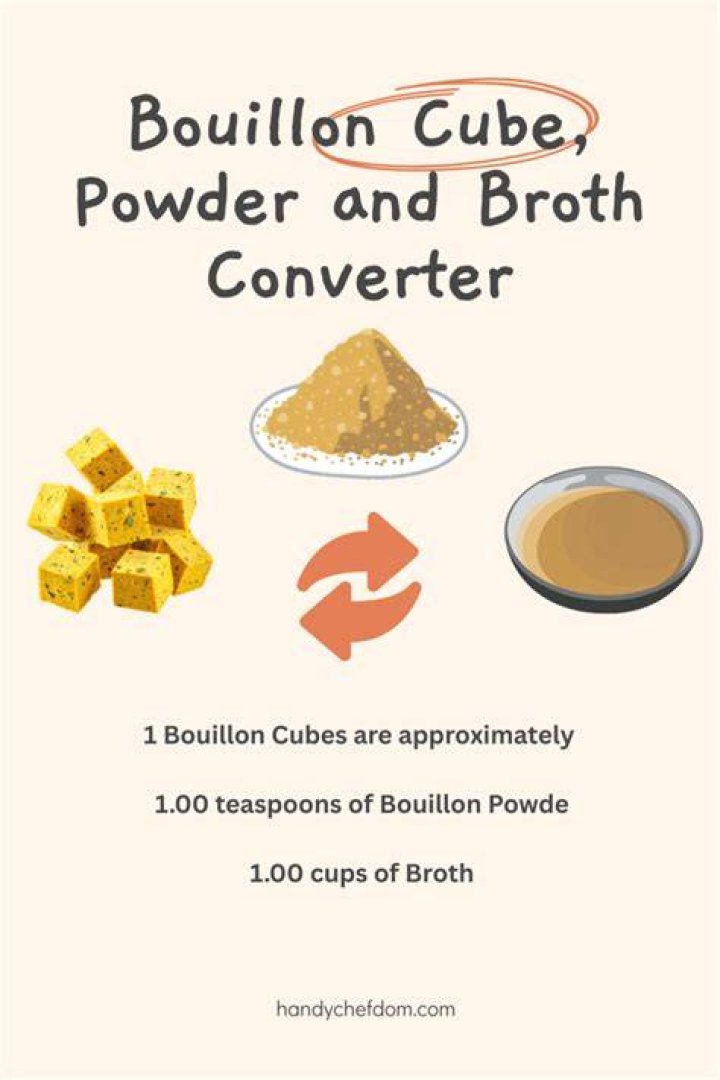 How many bouillon cubes does it take to make 1 tablespoon?