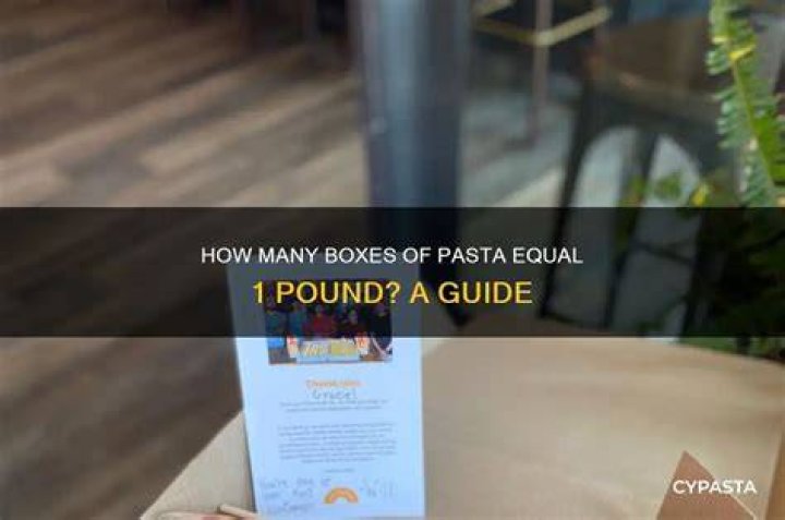 How many boxes of noodles is a pound?