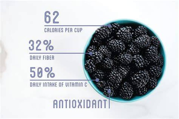 How many calories are in a pack of blackberries?