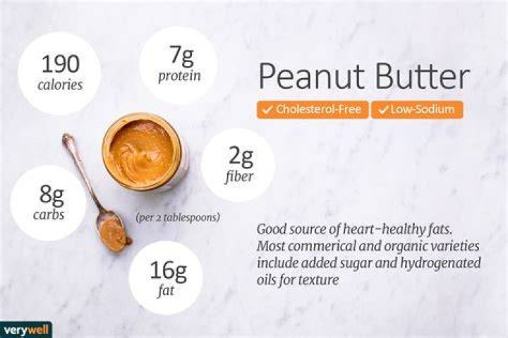 How many calories are in a teaspoon of peanut butter?