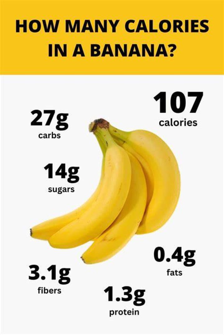 How many calories are in sweet bananas?