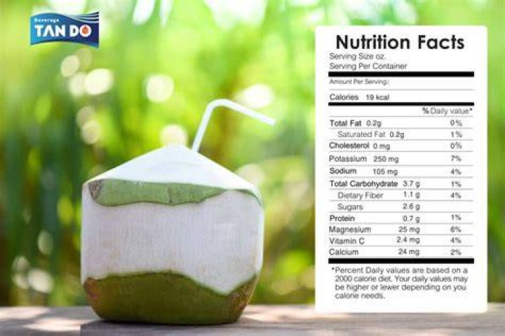 How many calories are in tender coconut flesh?