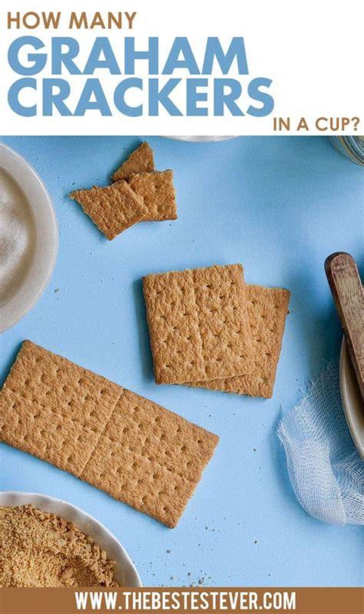 How many cups are in a box of graham cracker crumbs?