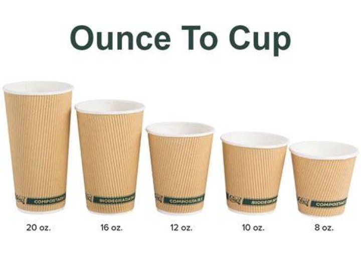 How many cups is 12 ounces of Coke?