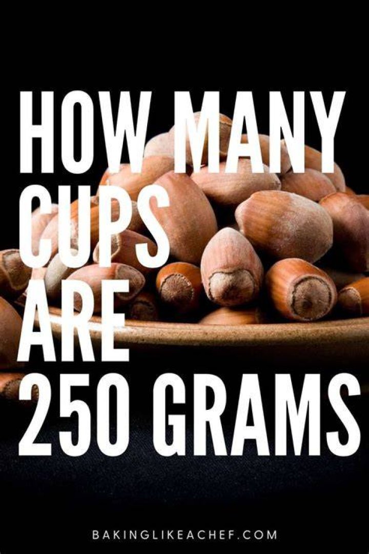 How many cups is 250 grams of mushrooms?