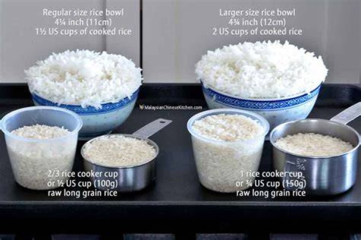 How many cups is a bowl of rice?
