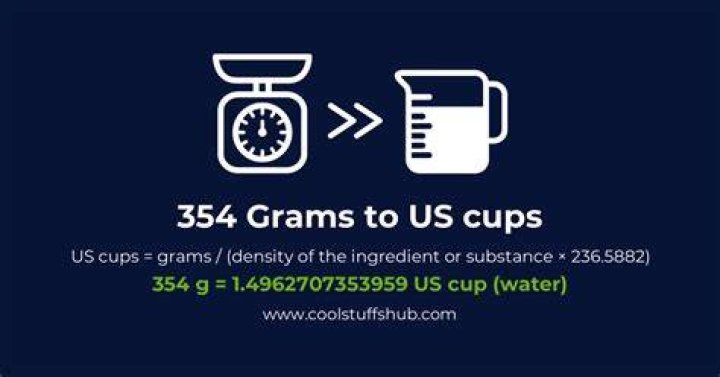 How many cups is in 354 g?