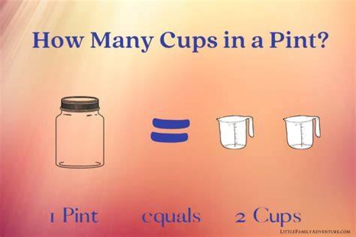 How many cups of liquid equals a pint?