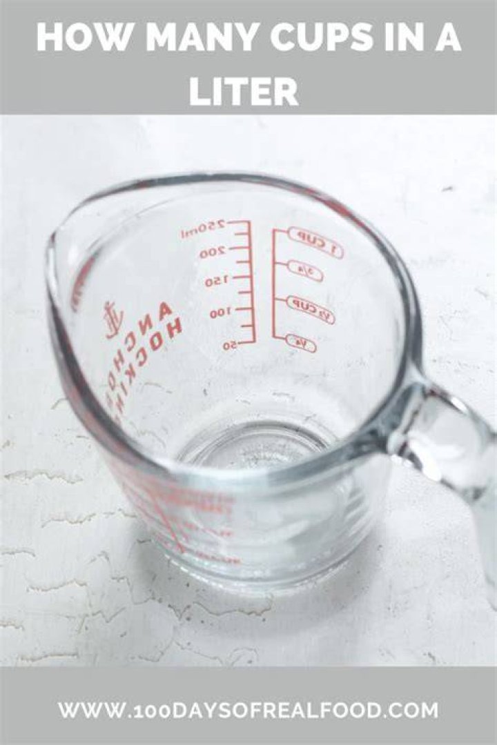 How many cups of milk are there in a half liter?