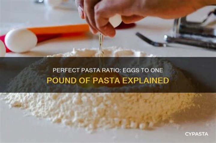 How many eggs is pound?