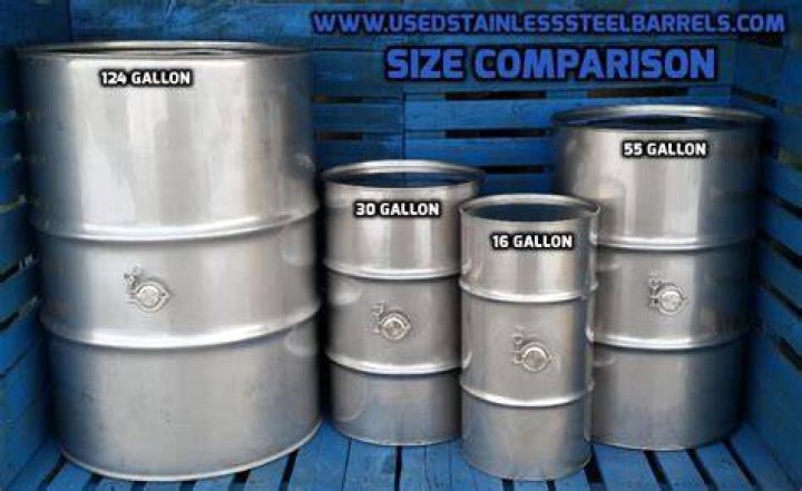 How many gallons is a 55 gallon drum?