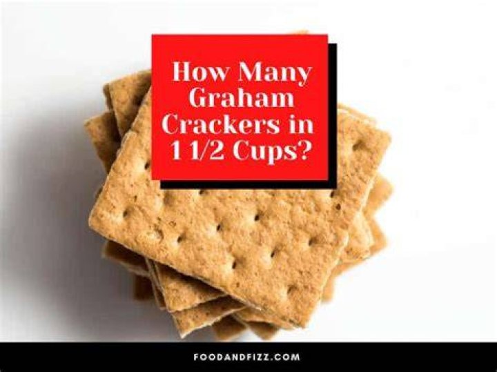 How many graham crackers equal a cup of crumbs?