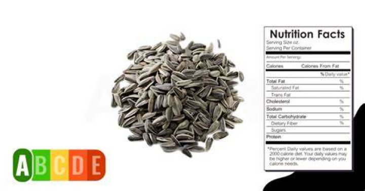 How many grams are in a cup of sunflower seeds?
