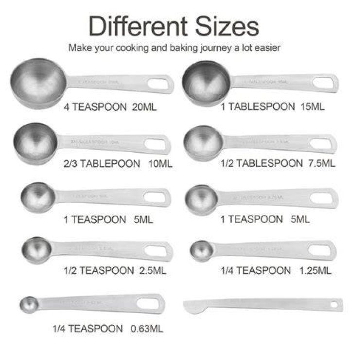 How many grams is 14 teaspoons?
