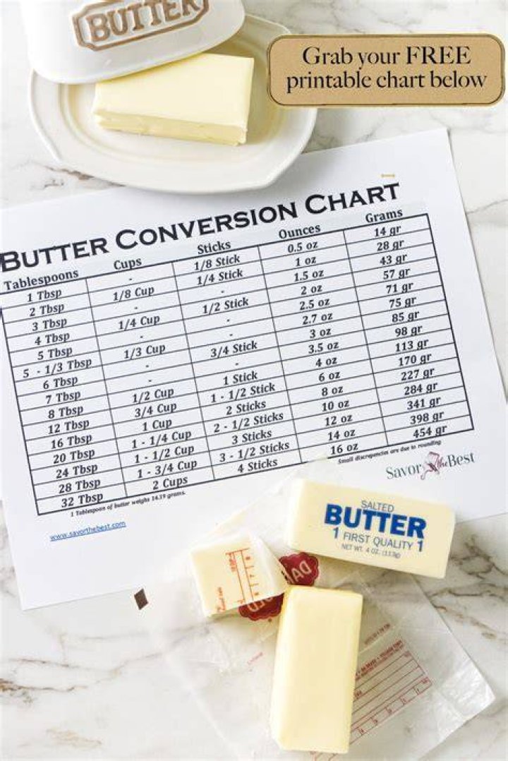 How many grams is a teaspoon of butter UK?