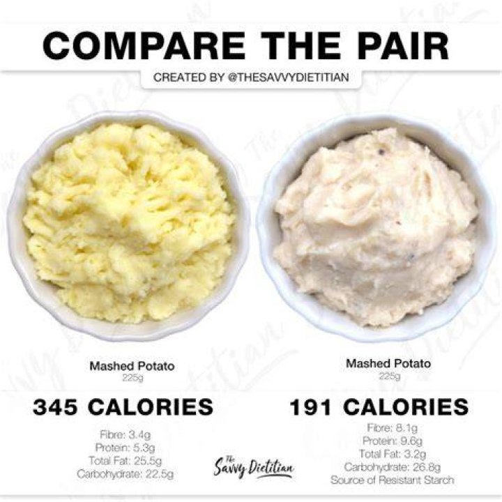 How many grams is half a cup of mashed potato?