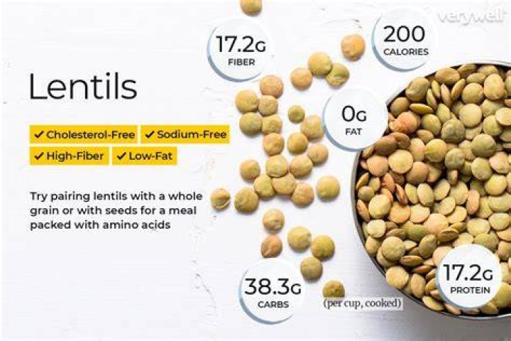 How many grams is one cup of dry lentils?